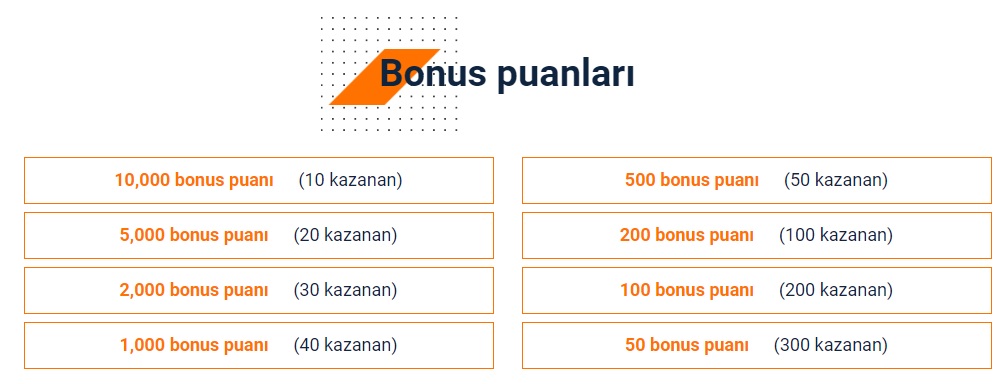 1xbet bonus dağılım tablosu