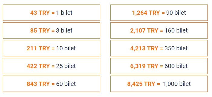 1xbet yatırım tutarlarına göre bilet sayısı