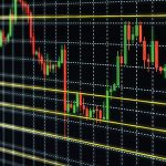 Fibonacci bahis stratejisi nedir, nasıl kullanılır tüm detaylarıyla açıkladık.